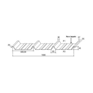 Tôle de couverture sur mesure