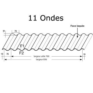 Tôle ondulée galvanisée 11 ondes